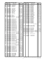 Preview for 21 page of Icom IC-F3061T Servise Manual