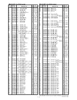 Предварительный просмотр 22 страницы Icom IC-F3061T Servise Manual