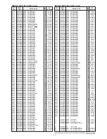 Предварительный просмотр 29 страницы Icom IC-F3061T Servise Manual