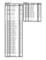 Preview for 32 page of Icom IC-F3061T Servise Manual