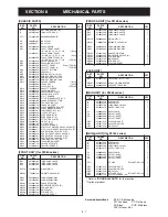 Предварительный просмотр 33 страницы Icom IC-F3061T Servise Manual