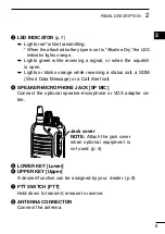 Preview for 13 page of Icom IC-F3210D Series Instruction Manual