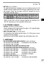 Preview for 41 page of Icom IC-F3210D Series Instruction Manual