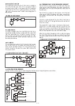 Preview for 11 page of Icom IC-F3210D Series Service Manual