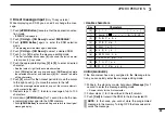 Предварительный просмотр 25 страницы Icom IC-F3262DT Operating Manual