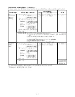 Предварительный просмотр 17 страницы Icom IC-F3GT Service Manual