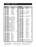 Предварительный просмотр 18 страницы Icom IC-F3GT Service Manual