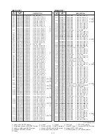 Preview for 21 page of Icom IC-F3GT Service Manual