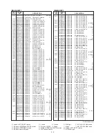 Предварительный просмотр 62 страницы Icom IC-F3GT Service Manual