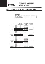 Preview for 1 page of Icom IC-F43GT Service Manual