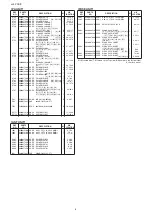 Предварительный просмотр 18 страницы Icom IC-F43GT Service Manual