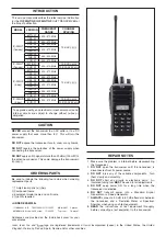 Предварительный просмотр 24 страницы Icom IC-F43GT Service Manual