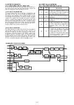 Предварительный просмотр 35 страницы Icom IC-F43GT Service Manual