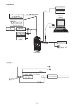 Предварительный просмотр 39 страницы Icom IC-F43GT Service Manual