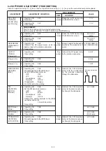 Предварительный просмотр 40 страницы Icom IC-F43GT Service Manual