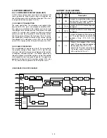 Preview for 11 page of Icom IC-F43TR Service Manual