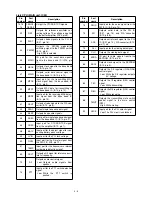 Preview for 12 page of Icom IC-F43TR Service Manual