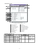 Preview for 14 page of Icom IC-F43TR Service Manual