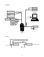 Preview for 15 page of Icom IC-F43TR Service Manual