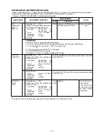 Preview for 17 page of Icom IC-F43TR Service Manual