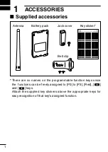 Preview for 8 page of Icom IC-F50V Instruction Manual