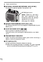 Preview for 12 page of Icom IC-F50V Instruction Manual