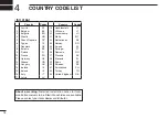 Preview for 22 page of Icom IC-F5122D Instruction Manual