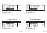 Preview for 4 page of Icom IC-F52D Instructions