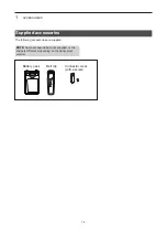 Preview for 4 page of Icom IC-F62D Operating Manual