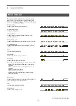 Preview for 12 page of Icom IC-F62D Operating Manual