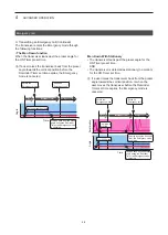 Предварительный просмотр 34 страницы Icom IC-F62D Operating Manual