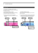 Предварительный просмотр 36 страницы Icom IC-F62D Operating Manual