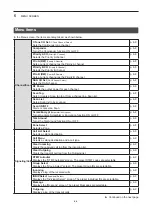 Предварительный просмотр 47 страницы Icom IC-F62D Operating Manual