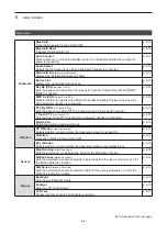 Предварительный просмотр 49 страницы Icom IC-F62D Operating Manual