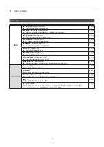 Предварительный просмотр 50 страницы Icom IC-F62D Operating Manual