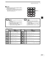 Preview for 5 page of Icom IC-F7000 Instruction Manual