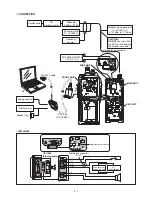 Preview for 14 page of Icom IC-F70DT Service Manual
