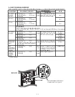 Preview for 16 page of Icom IC-F70DT Service Manual