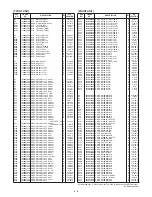 Предварительный просмотр 25 страницы Icom IC-F70DT Service Manual