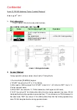 Preview for 1 page of Icom IC-F8100 Manual