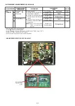 Preview for 29 page of Icom IC-F8101 Service Manual