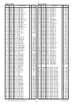 Предварительный просмотр 32 страницы Icom IC-F8101 Service Manual