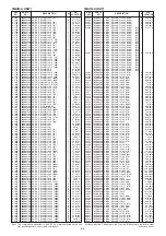 Предварительный просмотр 34 страницы Icom IC-F8101 Service Manual