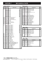 Предварительный просмотр 50 страницы Icom IC-F8101 Service Manual