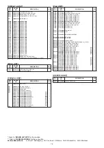 Предварительный просмотр 51 страницы Icom IC-F8101 Service Manual