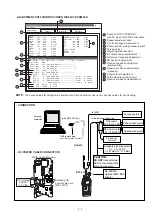 Preview for 13 page of Icom IC-M1V Service Manual