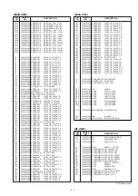 Предварительный просмотр 19 страницы Icom IC-M1V Service Manual