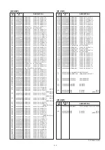 Preview for 21 page of Icom IC-M1V Service Manual