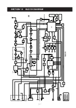 Предварительный просмотр 31 страницы Icom IC-M1V Service Manual