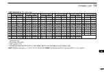 Preview for 113 page of Icom IC-M506GE Instruction Manual